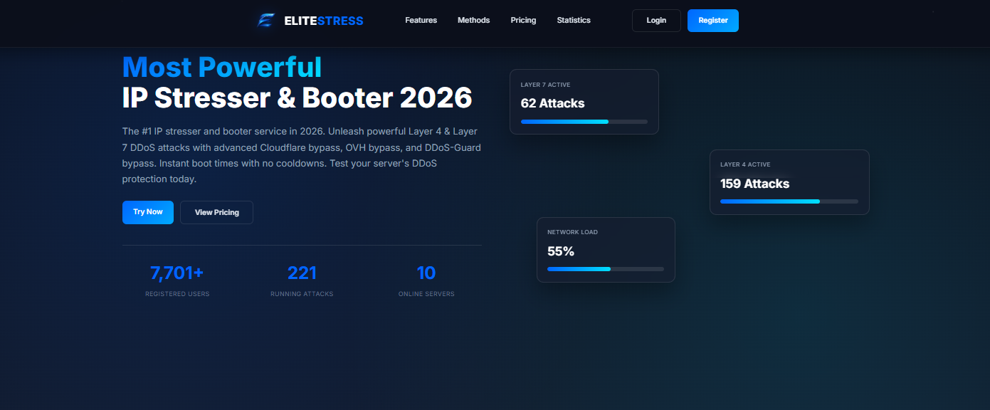 DreamStresser – Understanding the Network Stress Testing Tool